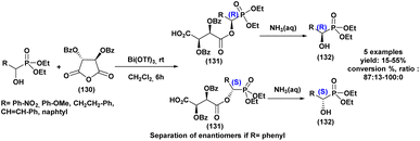 image file: d5ra07967e-s33.tif