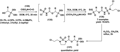 image file: d5ra07967e-s35.tif