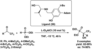 image file: d5ra07967e-s4.tif