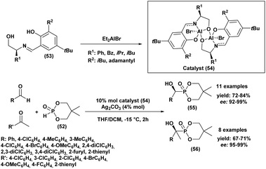image file: d5ra07967e-s6.tif