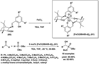 image file: d5ra07967e-s9.tif