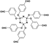 image file: d5ra07967e-u10.tif