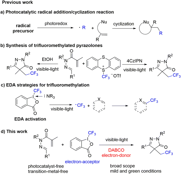 image file: d5ra08028b-s1.tif