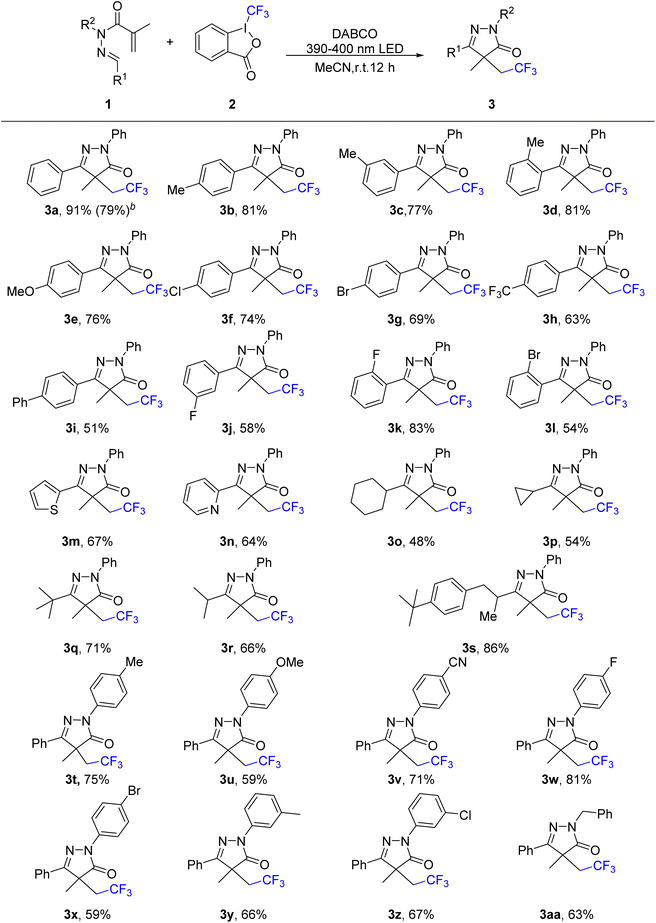 image file: d5ra08028b-s2.tif