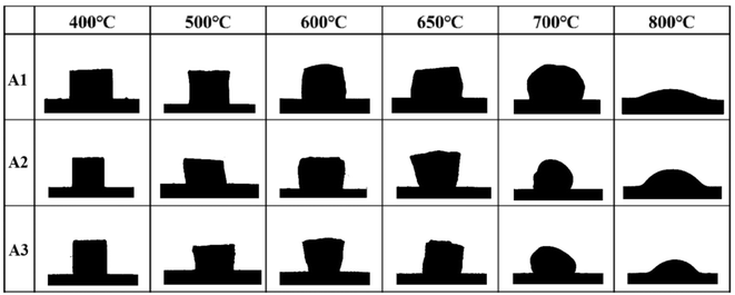 image file: d5ra08036c-f4.tif