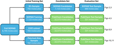 image file: d5ra08055j-f1.tif