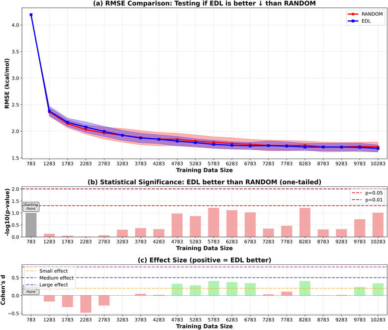 image file: d5ra08055j-f10.tif
