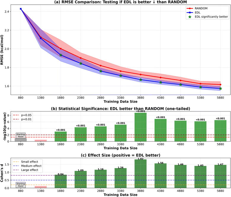 image file: d5ra08055j-f2.tif