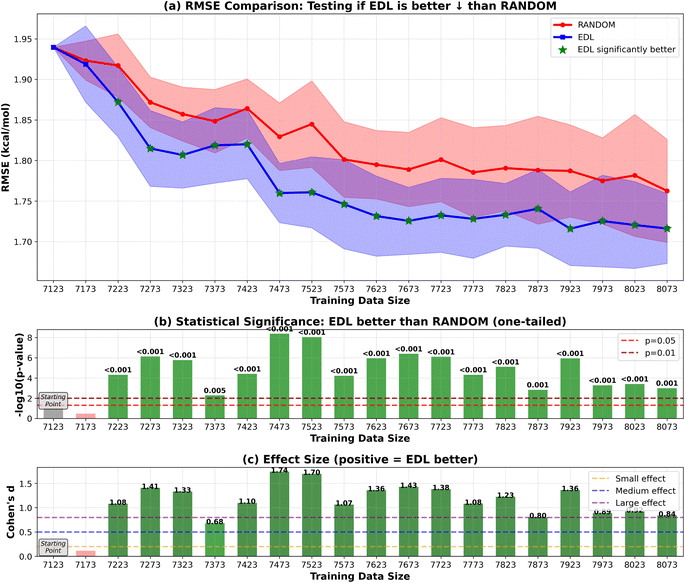 image file: d5ra08055j-f4.tif