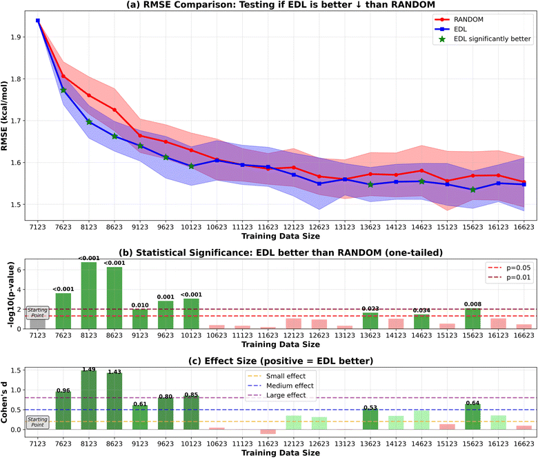 image file: d5ra08055j-f5.tif
