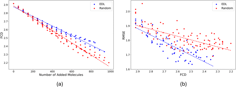 image file: d5ra08055j-f6.tif