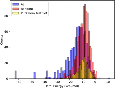 image file: d5ra08055j-f7.tif