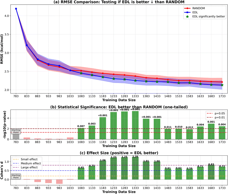 image file: d5ra08055j-f8.tif