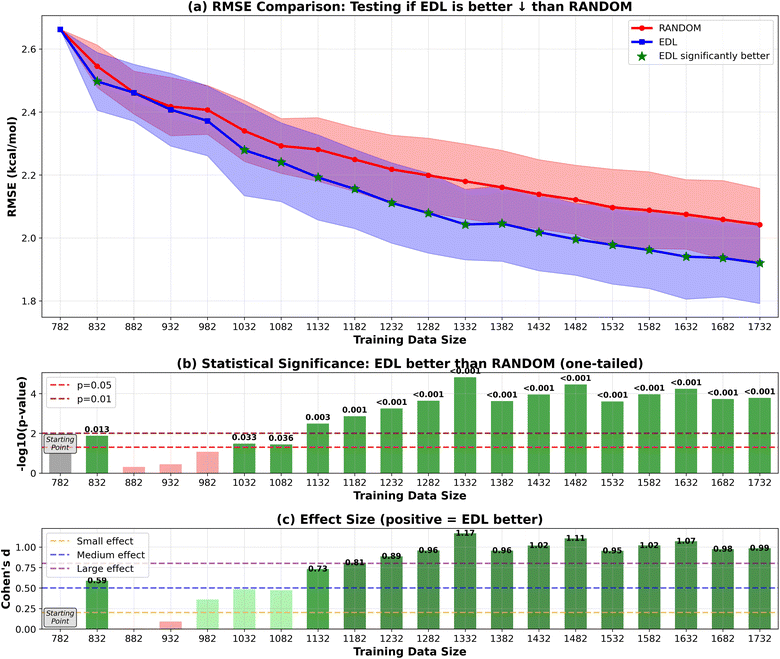 image file: d5ra08055j-f9.tif