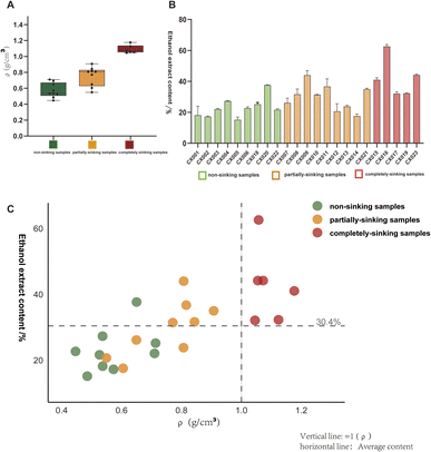 image file: d5ra08081a-f3.tif
