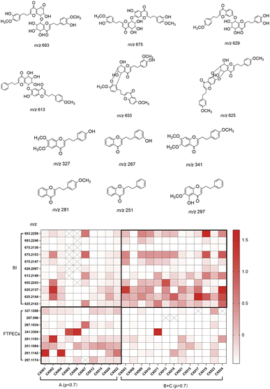 image file: d5ra08081a-f6.tif