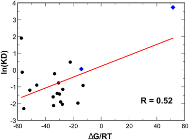image file: d5ra08084c-f4.tif