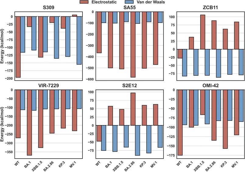 image file: d5ra08084c-f5.tif