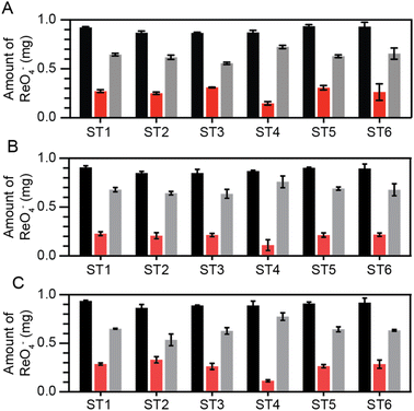 image file: d5ra08091f-f3.tif