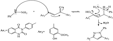 image file: d5ra08138f-s3.tif