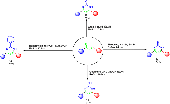 image file: d5ra08138f-s4.tif