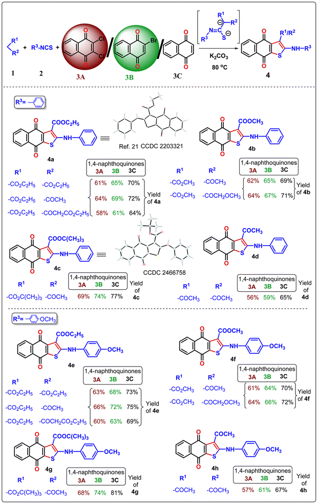 image file: d5ra08362a-u2.tif