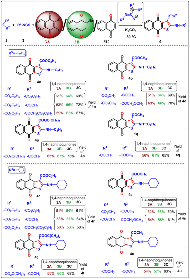 image file: d5ra08362a-u4.tif
