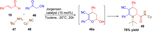 image file: d5ra08375c-s16.tif