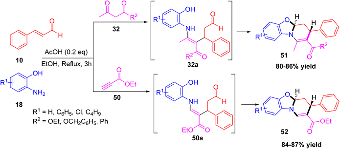 image file: d5ra08375c-s17.tif