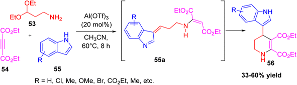 image file: d5ra08375c-s18.tif