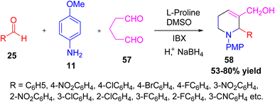 image file: d5ra08375c-s19.tif