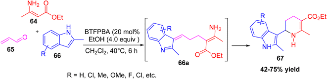 image file: d5ra08375c-s22.tif
