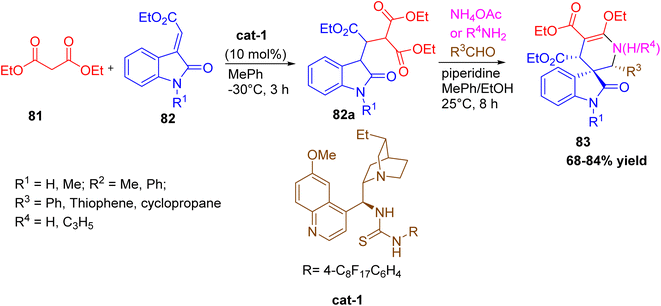 image file: d5ra08375c-s30.tif