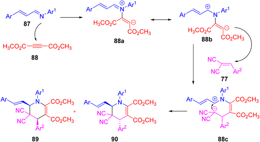 image file: d5ra08375c-s33.tif