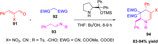 image file: d5ra08375c-s34.tif