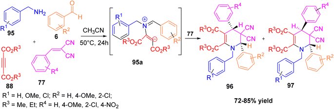 image file: d5ra08375c-s36.tif