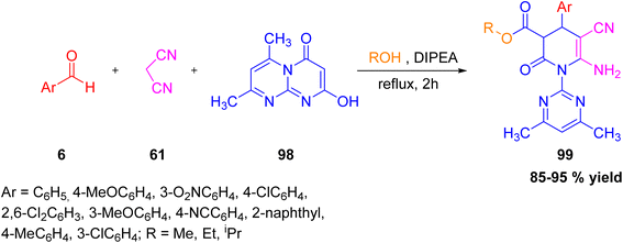 image file: d5ra08375c-s37.tif