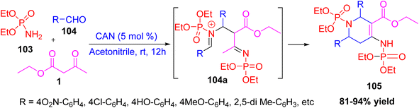 image file: d5ra08375c-s40.tif