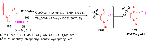 image file: d5ra08375c-s41.tif