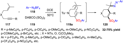 image file: d5ra08375c-s44.tif