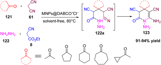 image file: d5ra08375c-s45.tif