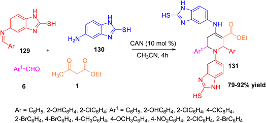 image file: d5ra08375c-s47.tif
