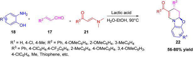 image file: d5ra08375c-s6.tif