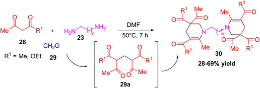 image file: d5ra08375c-s9.tif