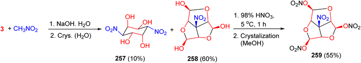 image file: d5ra08496b-s107.tif