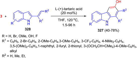 image file: d5ra08496b-s128.tif