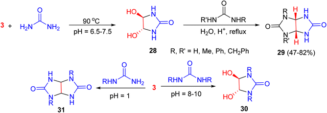 image file: d5ra08496b-s13.tif