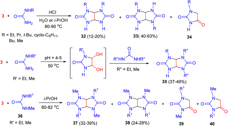 image file: d5ra08496b-s14.tif
