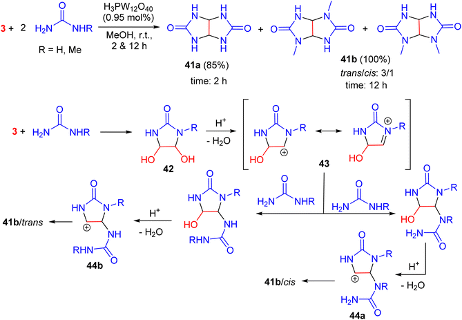 image file: d5ra08496b-s15.tif
