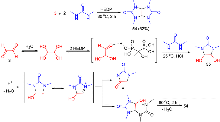 image file: d5ra08496b-s18.tif